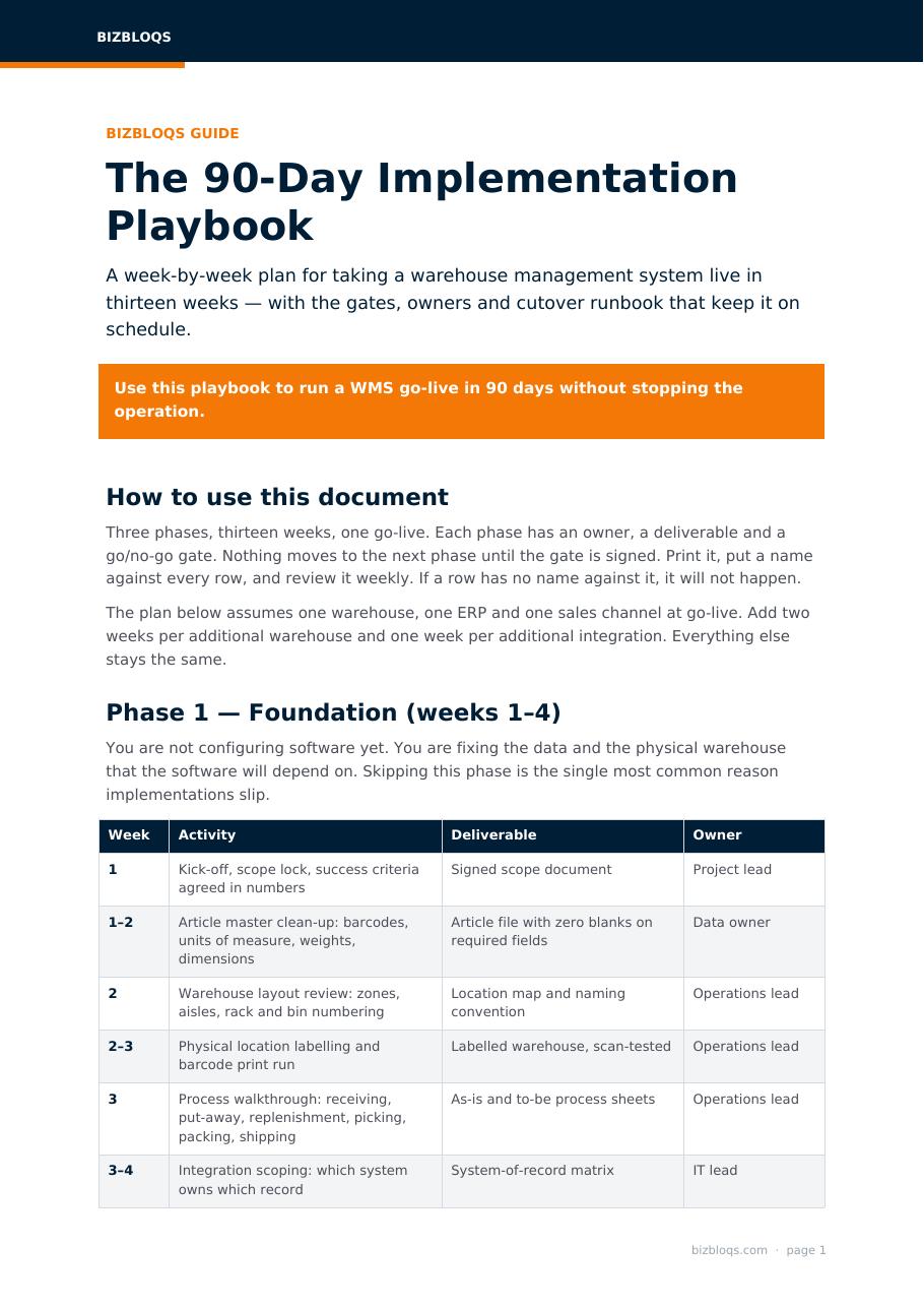The 90-Day Implementation Playbook