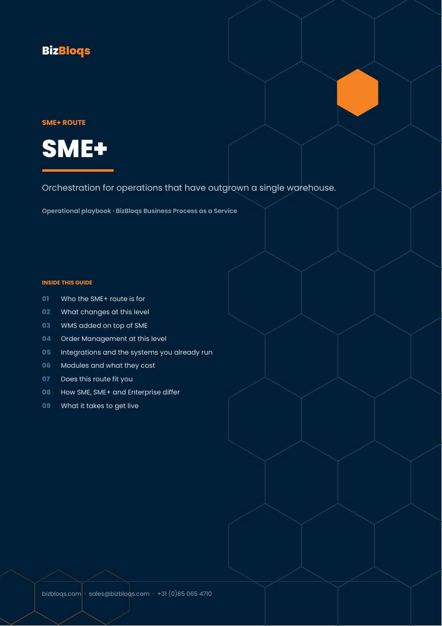 The SME+ Solution — Operational Playbook