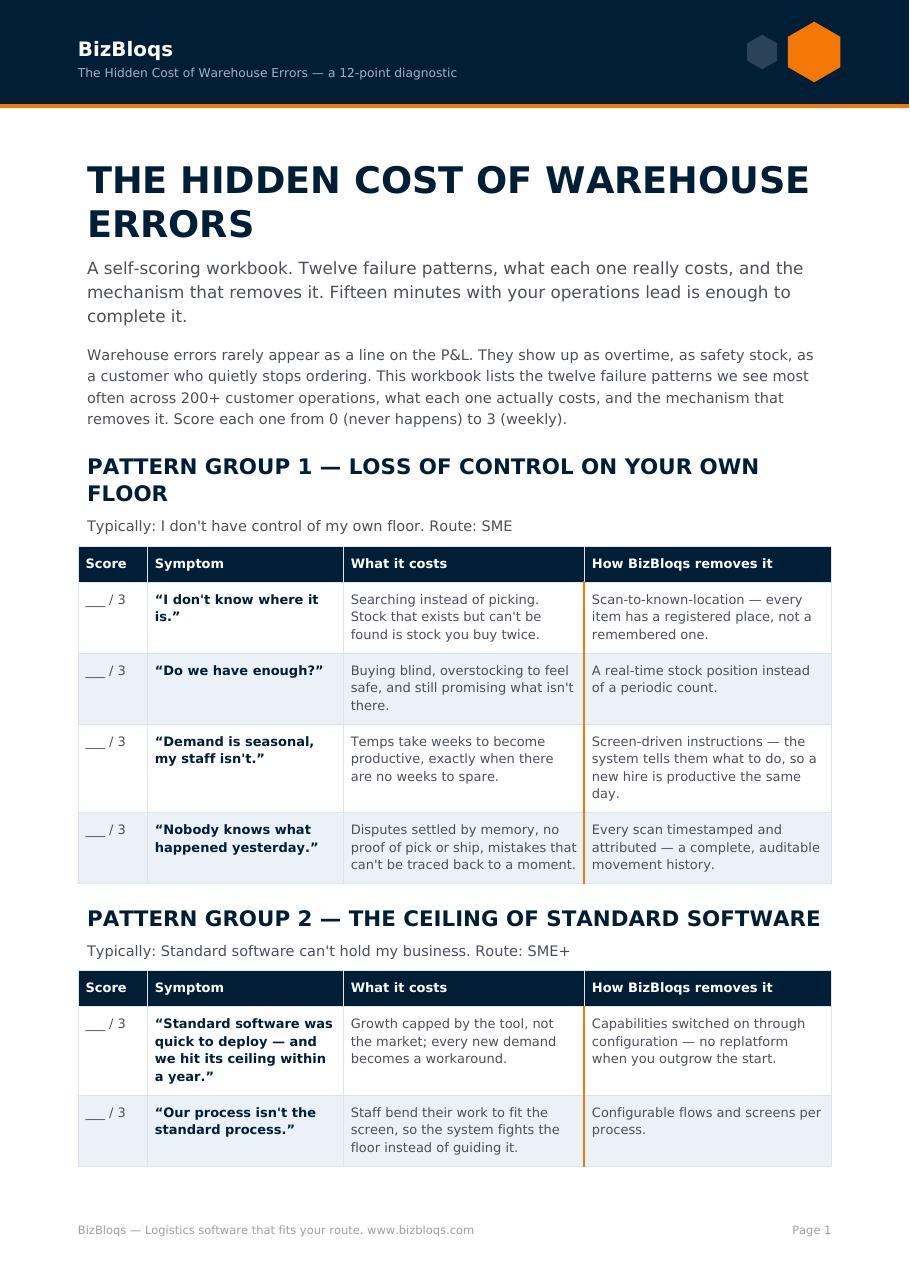 The Hidden Cost of Warehouse Errors