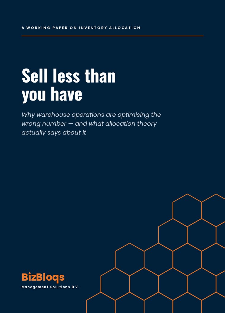 Sell less than you have